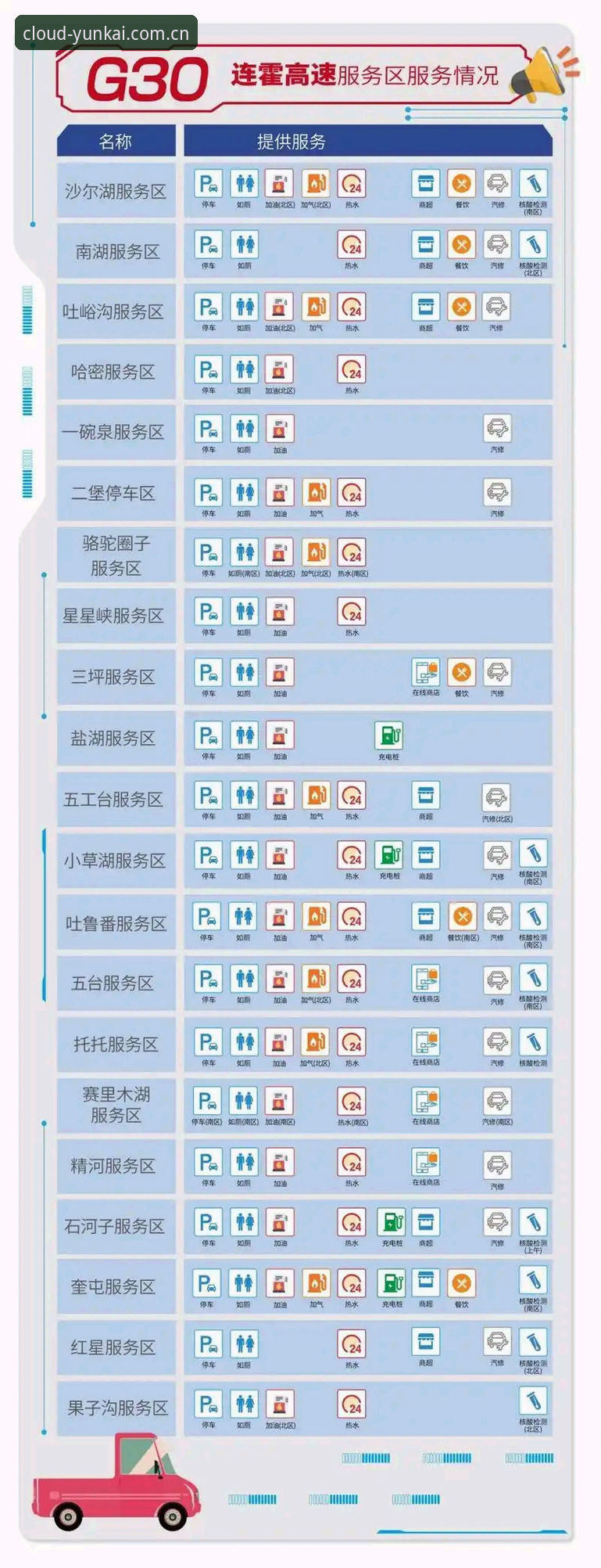 云开全天候服务必备 云开全站平台全天候服务必备详解