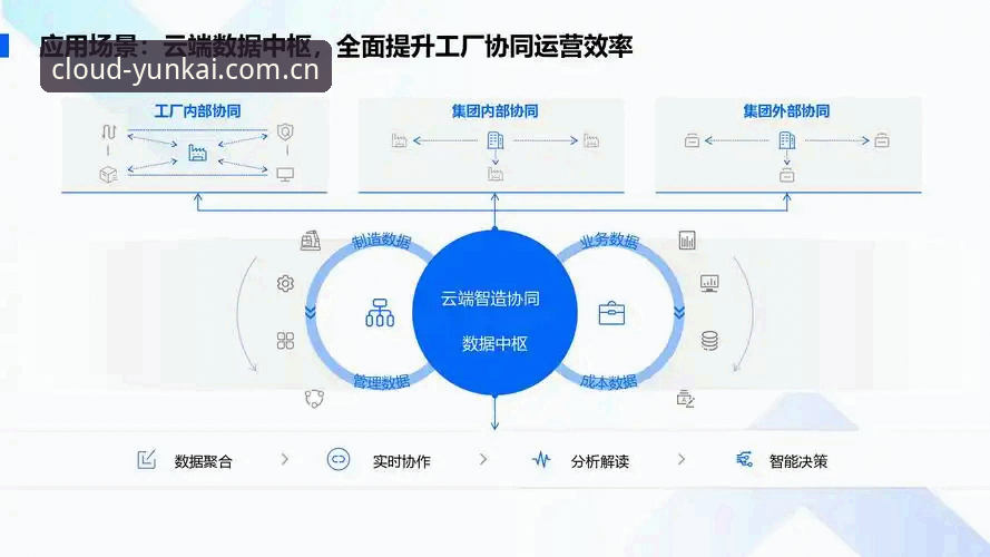 云开入口 云开全站平台深度解析:从入口到会员服务的全场景实战指南
