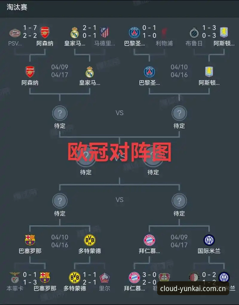 欧联杯决赛复盘教程：维拉3-0弗赖堡夺冠，云开全站平台深度解析