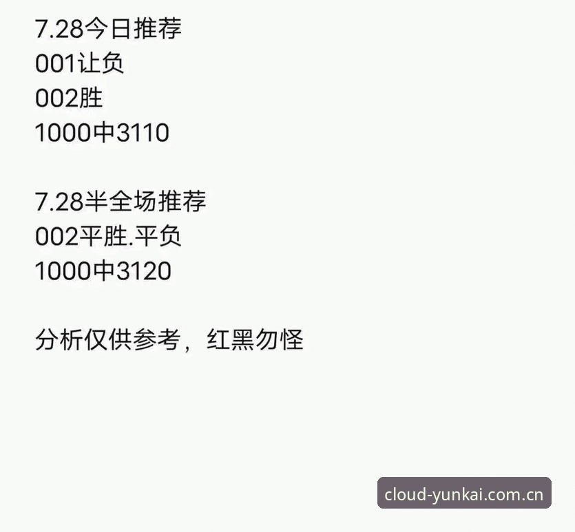 足球行业整顿案例解读：云开全站平台赛事数据分析操作教程